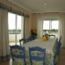 Marbella property: 3 bedroom Apartment in Malaga 254461