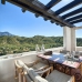 Benahavis property: Malaga Penthouse, Spain 260031