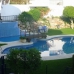 Riviera del Sol property: Beautiful Apartment for sale in Riviera del Sol 262959