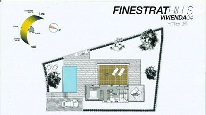 Finestrat property: Finestrat Villa 264863