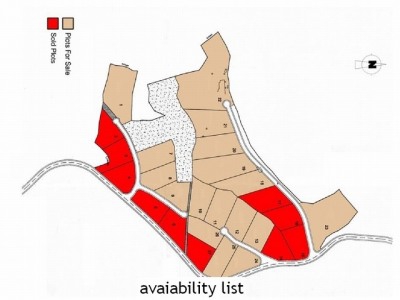 Estepona property: Estepona, Spain | Land for sale 265361