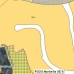 Marbella property: Malaga Land, Spain 265376