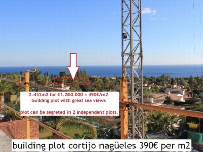 Marbella property: Land for sale in Marbella, Spain 265378