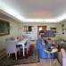 Marbella property: Marbella Apartment, Spain 265523