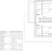 Benissa property: Villa in Alicante 267167