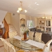 Coin property: 4 bedroom Villa in Malaga 267520