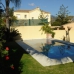 Guadalmina property: Guadalmina, Spain Townhome 268250