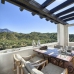 Benahavis property: Penthouse in Malaga 270443