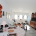 Benalmadena Pueblo property: Benalmadena Pueblo, Spain Penthouse 271875