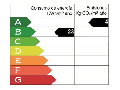 Moraira&nbsp;property:&nbsp;Alicante&nbsp;property&nbsp;|&nbsp;3&nbsp;bedroom&nbsp;Villa&nbsp;274987