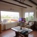 Benidoleig&nbsp;property:&nbsp;2&nbsp;bedroom&nbsp;Villa&nbsp;in&nbsp;Alicante&nbsp;276746