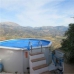 Colmenar property: Colmenar, Spain Villa 280478